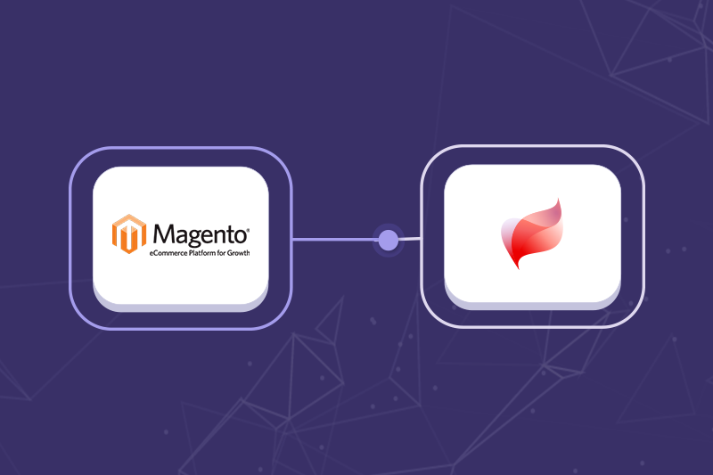 Centra commerce Aggregerad bokföring och avstämning för Centra